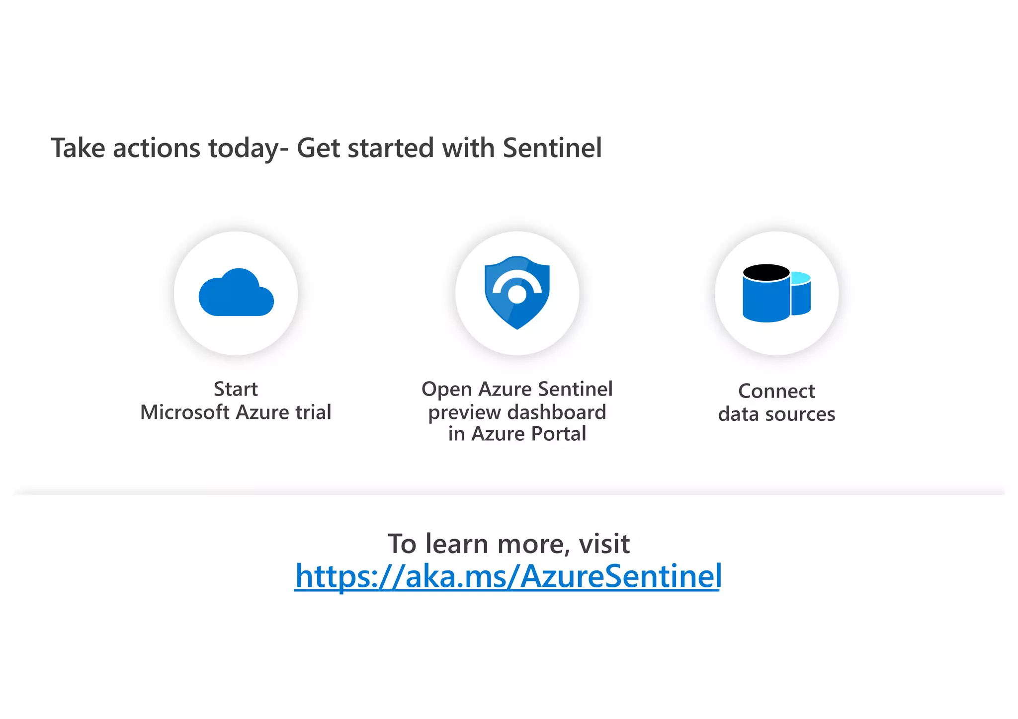 Introduction to Azure Sentinel | PPT