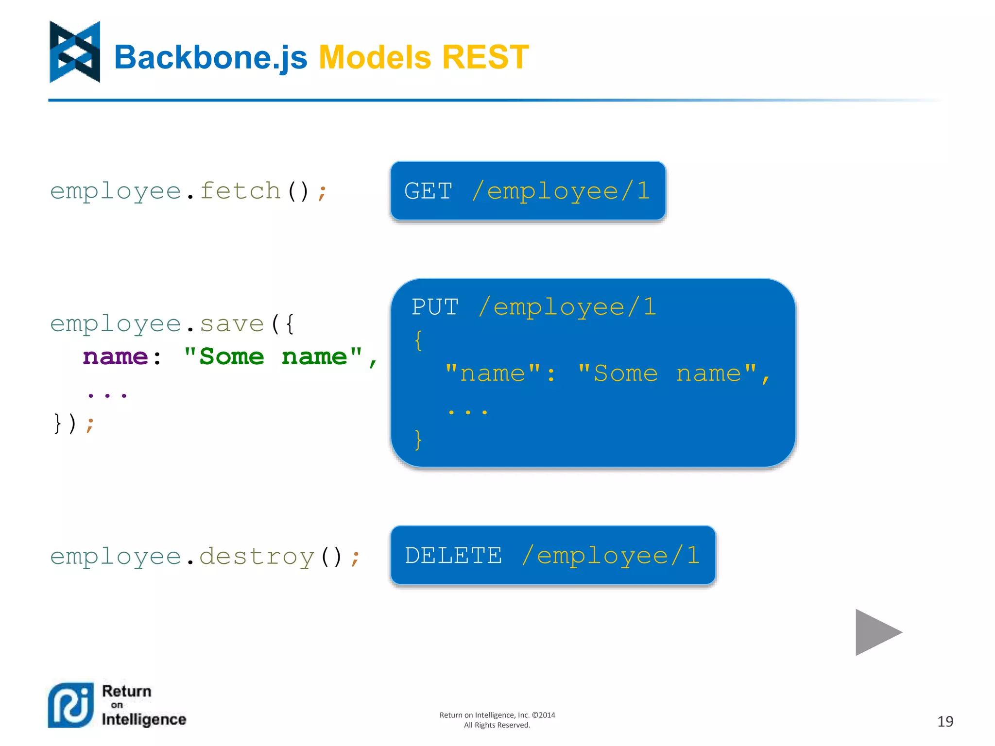 19
Return on Intelligence, Inc. ©2014
All Rights Reserved.
Backbone.js Models REST
employee.fetch();
employee.save({
name: "Some name",
...
});
employee.destroy();
GET /employee/1
PUT /employee/1
{
"name": "Some name",
...
}
DELETE /employee/1
 