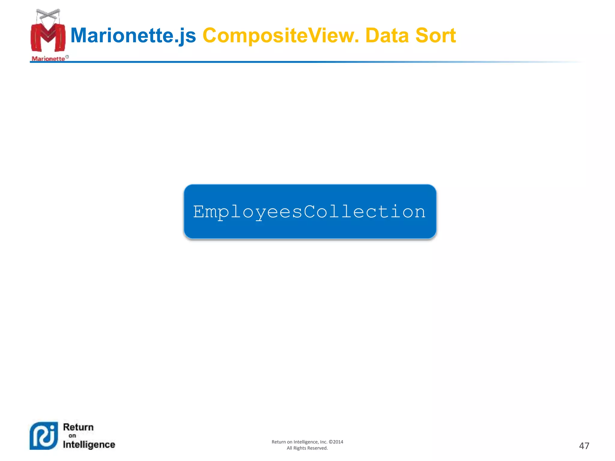 47
Return on Intelligence, Inc. ©2014
All Rights Reserved.
Marionette.js CompositeView. Data Sort
EmployeesCollection
 
