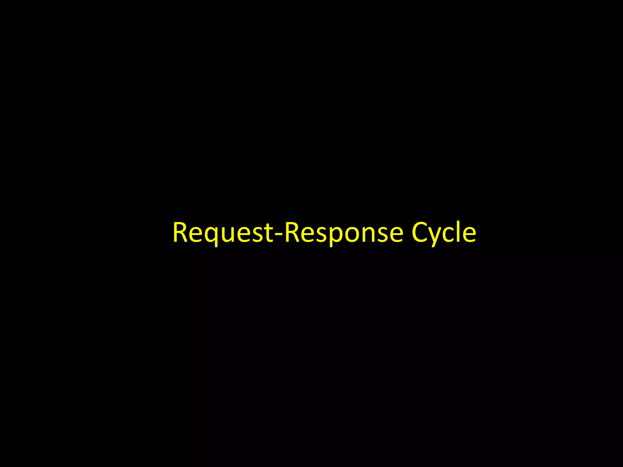 Request-Response Cycle
 