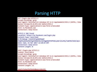 Parsing HTTP
 