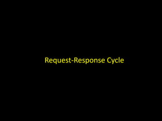 Request-Response Cycle
 
