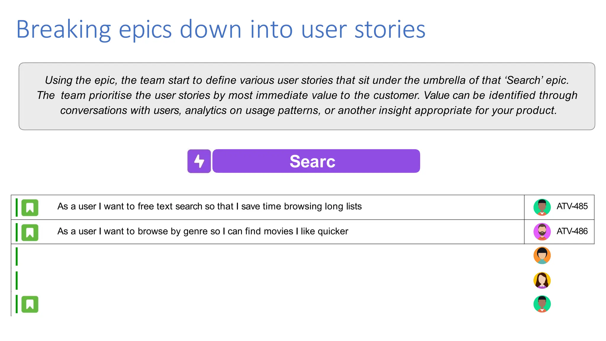 Breaking epics down into user stories
Using the epic, the team start to define various user stories that sit under the umbrella of that ‘Search’ epic.
The team prioritise the user stories by most immediate value to the customer. Value can be identified through
conversations with users, analytics on usage patterns, or another insight appropriate for your product.
Searc
h
As a user I want to free text search so that I save time browsing long lists ATV-485
As a user I want to browse by genre so I can find movies I like quicker ATV-486
As a user I want to browse by most popular so I can find inspiration for films to watch ATV-487
As a user I want to browse by most popular by genre so I can find movies I like quicker ATV-488
As a user I want to browse by recent addition by genre so I find movies I haven’t watched before quicker ATV-489
 