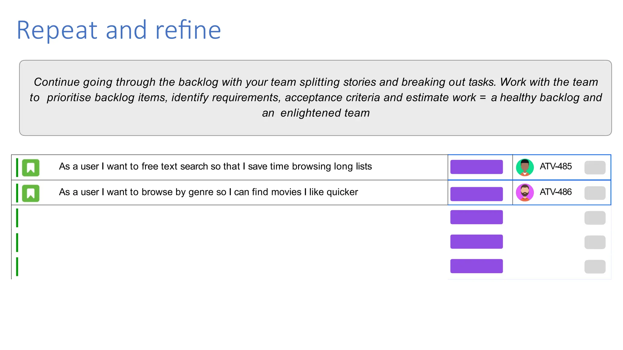 Repeat and refine
Continue going through the backlog with your team splitting stories and breaking out tasks. Work with the team
to prioritise backlog items, identify requirements, acceptance criteria and estimate work = a healthy backlog and
an enlightened team
As a user I want to free text search so that I save time browsing long lists Search ATV-485 2
As a user I want to browse by genre so I can find movies I like quicker Search ATV-486 3
As a user I want to browse by most popular so I can find inspiration for films to watch Search ATV-487 1
As a user I want to browse by most popular by genre so I can find movies I like quicker Search ATV-488 3
As a user I want to browse by recent addition by genre so I find movies …….. Search ATV-489 3
 