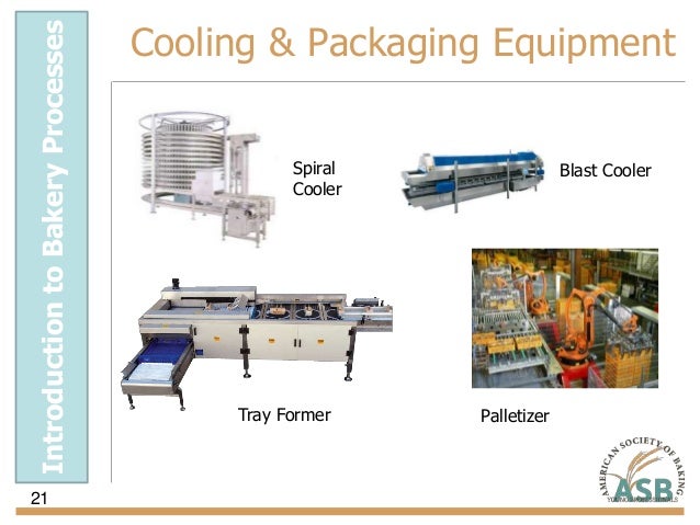 An Introduction To Bakery Machinery – FYZQL