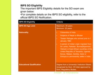 5/16/2020 Dr. N.Ramakrishnan
IBPS SO Eligibility Criteria
IBPS SO Age Limit Maximum- 30 years
Minimum- 20 years
Nationality  Citizenship of India
 Subjects of Nepal or Bhutan
 Tibetan Refugee who arrived prior to 1
January 1962
 A person of Indian origin migrated from
Sri Lanka, Pakistan, Burma(Myanmar),
Vietnam or East African countries of the
United Republic of Tanzania, Uganda,
Kenya, Malawi, Zambia, Zaire or
Ethiopia to permanently settle in India.
Educational Qualification Degree from a University/ Institution/ Board
recognized by Govt. Of India/ approved by
Govt. Regulatory Bodies.
IBPS SO Eligibility
The important IBPS Eligibility details for the SO exam are
given below:
•For complete details on the IBPS SO eligibility, refer to the
official IBPS SO Notification.
 