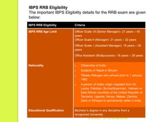 5/16/2020 Dr. N.Ramakrishnan
IBPS RRB Eligibility Criteria
IBPS RRB Age Limit Officer Scale- III (Senior Manager)– 21 years – 40
years
Officer Scale-II (Manager)- 21 years – 32 years
Officer Scale- I (Assistant Manager)- 18 years – 30
years
Office Assistant (Multipurpose)– 18 years – 28 years
Nationality  Citizenship of India
 Subjects of Nepal or Bhutan
 Tibetan Refugee who arrived prior to 1 January
1962
 A person of Indian origin migrated from Sri
Lanka, Pakistan, Burma(Myanmar), Vietnam or
East African countries of the United Republic of
Tanzania, Uganda, Kenya, Malawi, Zambia,
Zaire or Ethiopia to permanently settle in India.
Educational Qualification Bachelor’s degree in any discipline from a
recognized University.
IBPS RRB Eligibility
The important IBPS Eligibility details for the RRB exam are given
below:
 