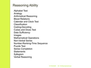 5/16/2020 Dr. N.Ramakrishnan
Alphabet Test
Analogy
Arithmetical Reasoning
Blood Relations
Calendar and Clock Test
Classification
Coding-Decoding
Cubes and Dices Test
Data Sufficiency
Images
Mathematical Operations
Non-Verbal Series
Number-Ranking-Time Sequence
Puzzle Test
Series Completion
Statements
Syllogism
Verbal Reasoning
Reasoning Ability
 