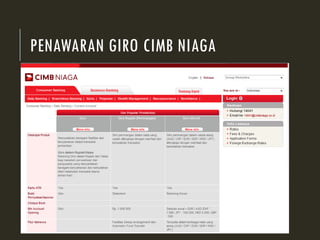 PENAWARAN GIRO CIMB NIAGA
 