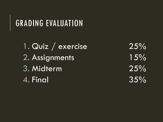 GRADING EVALUATION
1. Quiz / exercise 25%
2. Assignments 15%
3. Midterm 25%
4. Final 35%
 