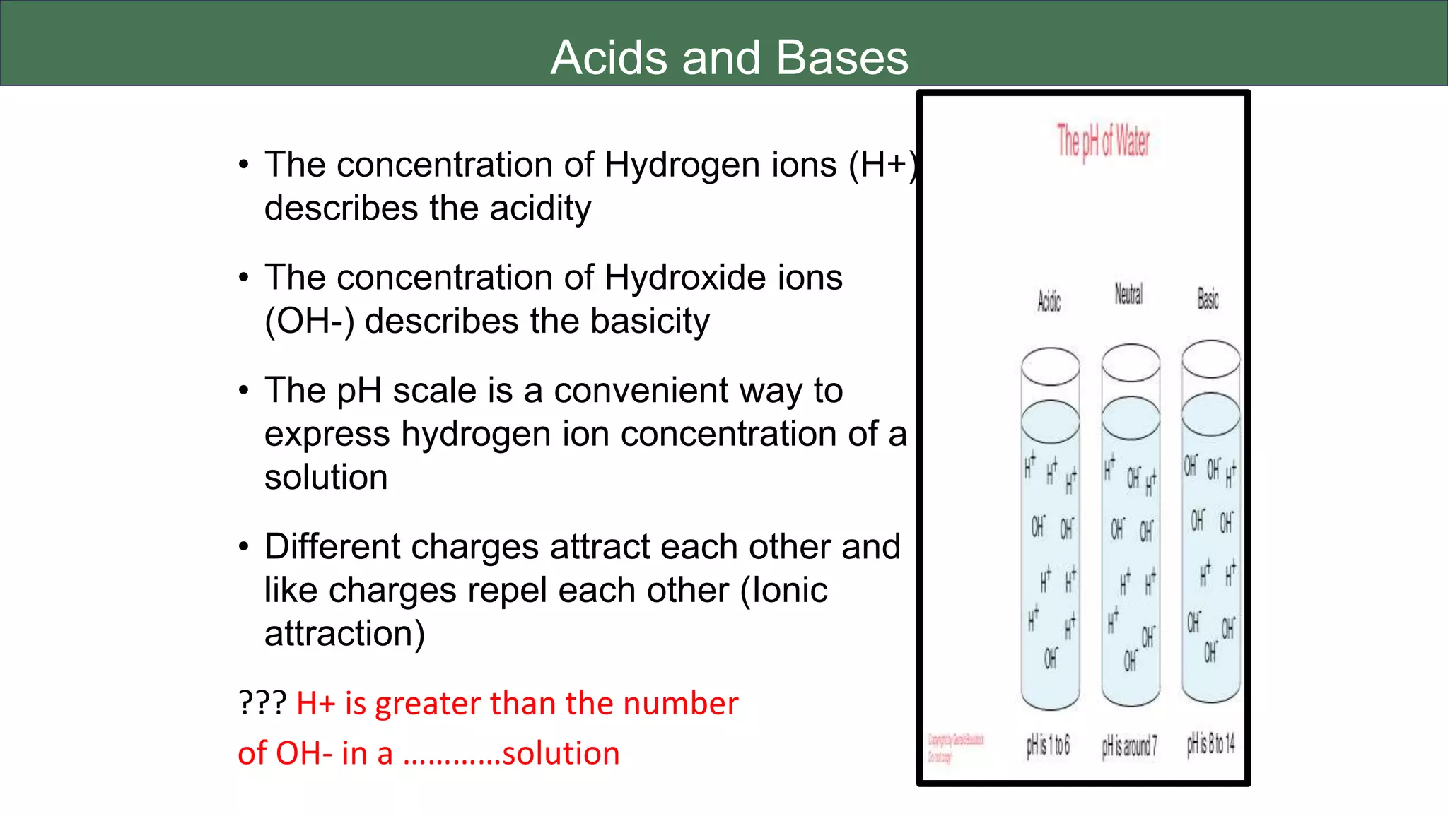 Acids and Bases
• The concentration of Hydrogen ions (H+)
describes the acidity
• The concentration of Hydroxide ions
(OH-) describes the basicity
• The pH scale is a convenient way to
express hydrogen ion concentration of a
solution
• Different charges attract each other and
like charges repel each other (Ionic
attraction)
??? H+ is greater than the number
of OH- in a …………solution
 