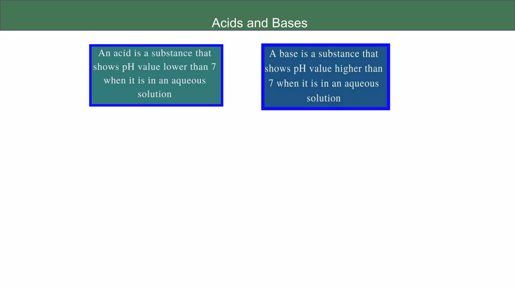 Acids and Bases
 