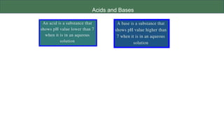 Acids and Bases
 