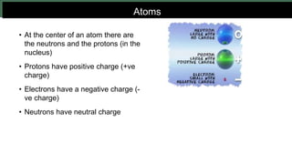 Atoms
• At the center of an atom there are
the neutrons and the protons (in the
nucleus)
• Protons have positive charge (+ve
charge)
• Electrons have a negative charge (-
ve charge)
• Neutrons have neutral charge
 