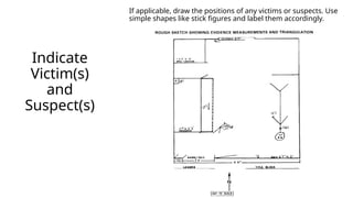 Suspect Label Introduction to Basic Crime Scene Sketch.pptx