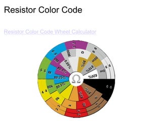 Resistor Color Code
Resistor Color Code Wheel Calculator
 