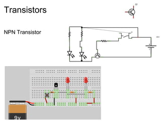 Transistors
NPN Transistor
 