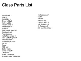 Class Parts List
Breadboard 1
Wire kit 1
Red LEDs 3
Green LEDs 3
Yellow LEDs 1
Photoresistor 1
xPiezo sensor 1
Button 3
Slide button, switch 1
Reed switch 1
Potentiometer
Hall effect sensor 1
Rare Earth Magnet 1
Tilt ball switch 1
Transistor pn2222 1
TIP120 1
Relay 1
RGB led 1
Dc toy motor 1
Diode 1n4001 1
Lm7805 1
Power connector 1
9v snap power connector 1
10uf capacitor 1
47uf 1
100uf 1
1000uf Cap 1
1500uf cap 6.3v 1
10k Resistors 1
1k Resistors 1
330 ohm Resistors 1
 