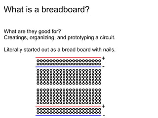 What is a breadboard?
What are they good for?
Creatings, organizing, and prototyping a circuit.
Literally started out as a bread board with nails.
 