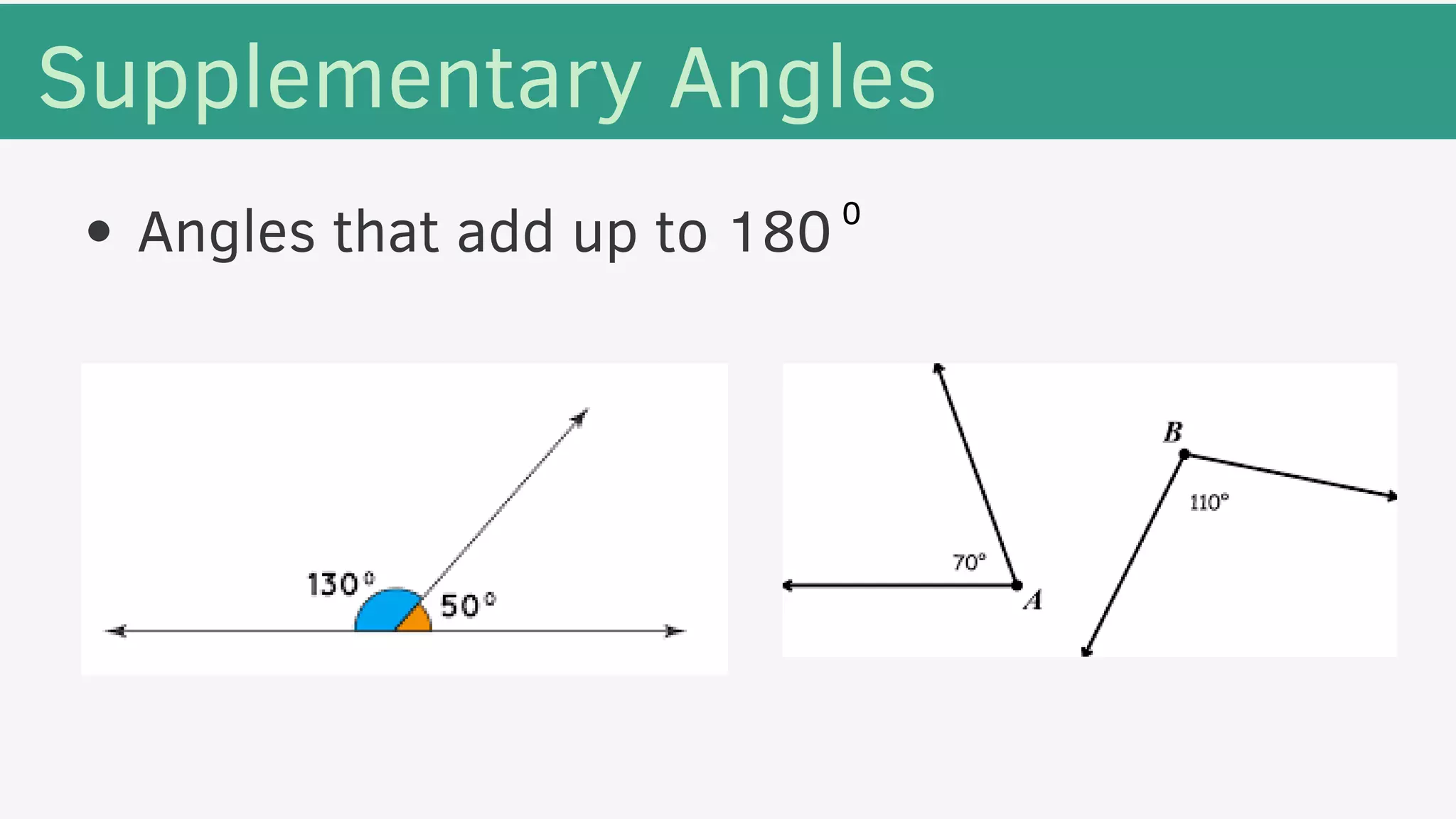 Supplementary Angles
Angles that add up to 180 0
 