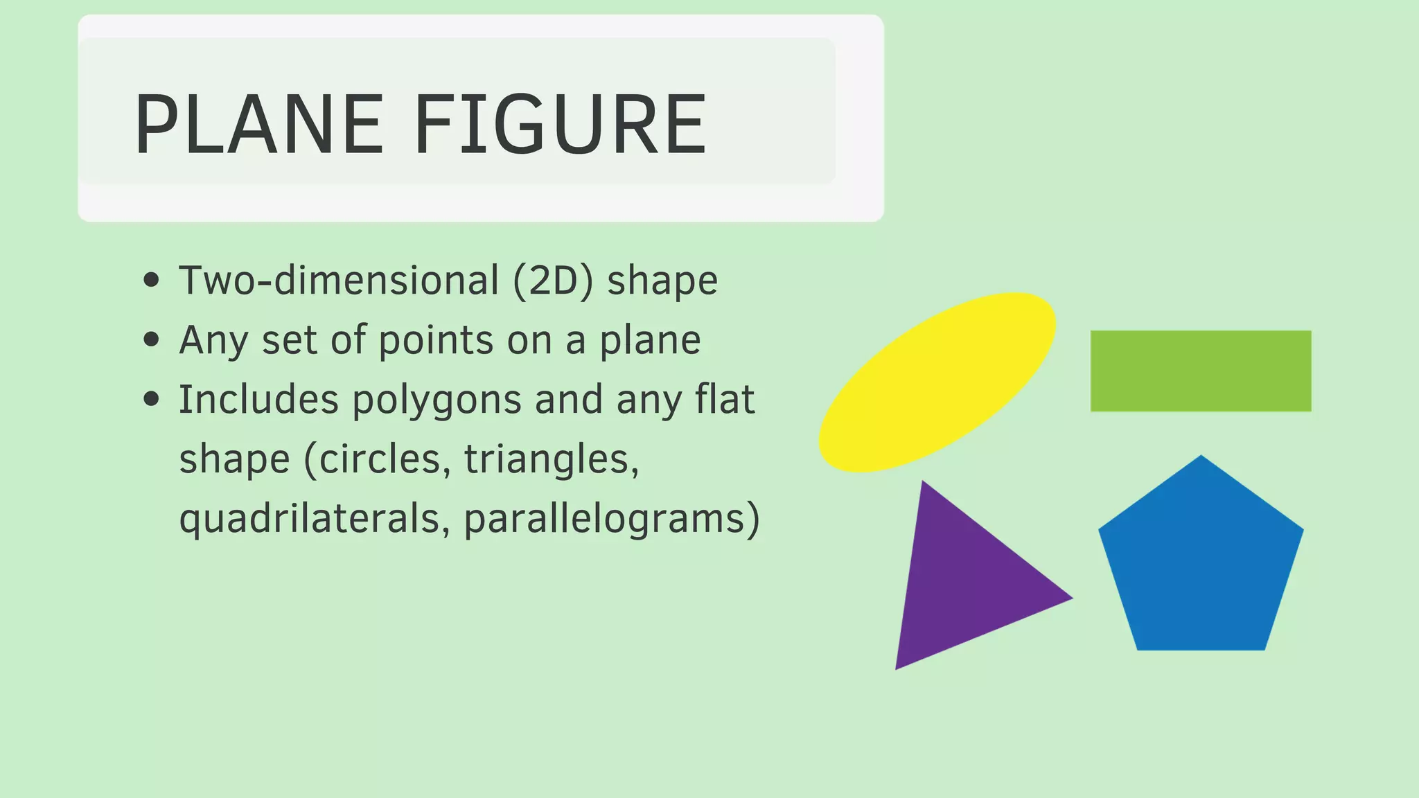 Introduction to Basic Geometry | PDF