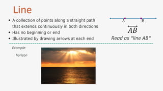 Introduction to Basic Geometry | PDF