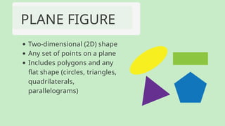 introductiontobasicgeometricterms-210316005542 (1).pptx