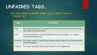 UNPAIRED TAGS…
Is also known as Stand Alone tag. It doesn’t need a
closing tag.
 