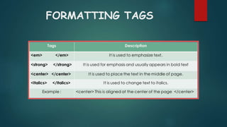 FORMATTING TAGS
 