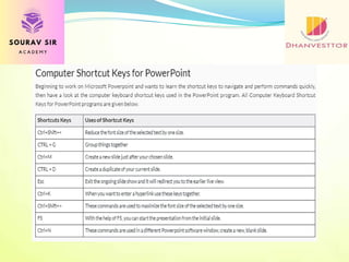 Introduction to Basic IT Knowledge.pptx