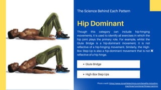 Introduction to Basic Movement Pattern J.Javen (1).pdf