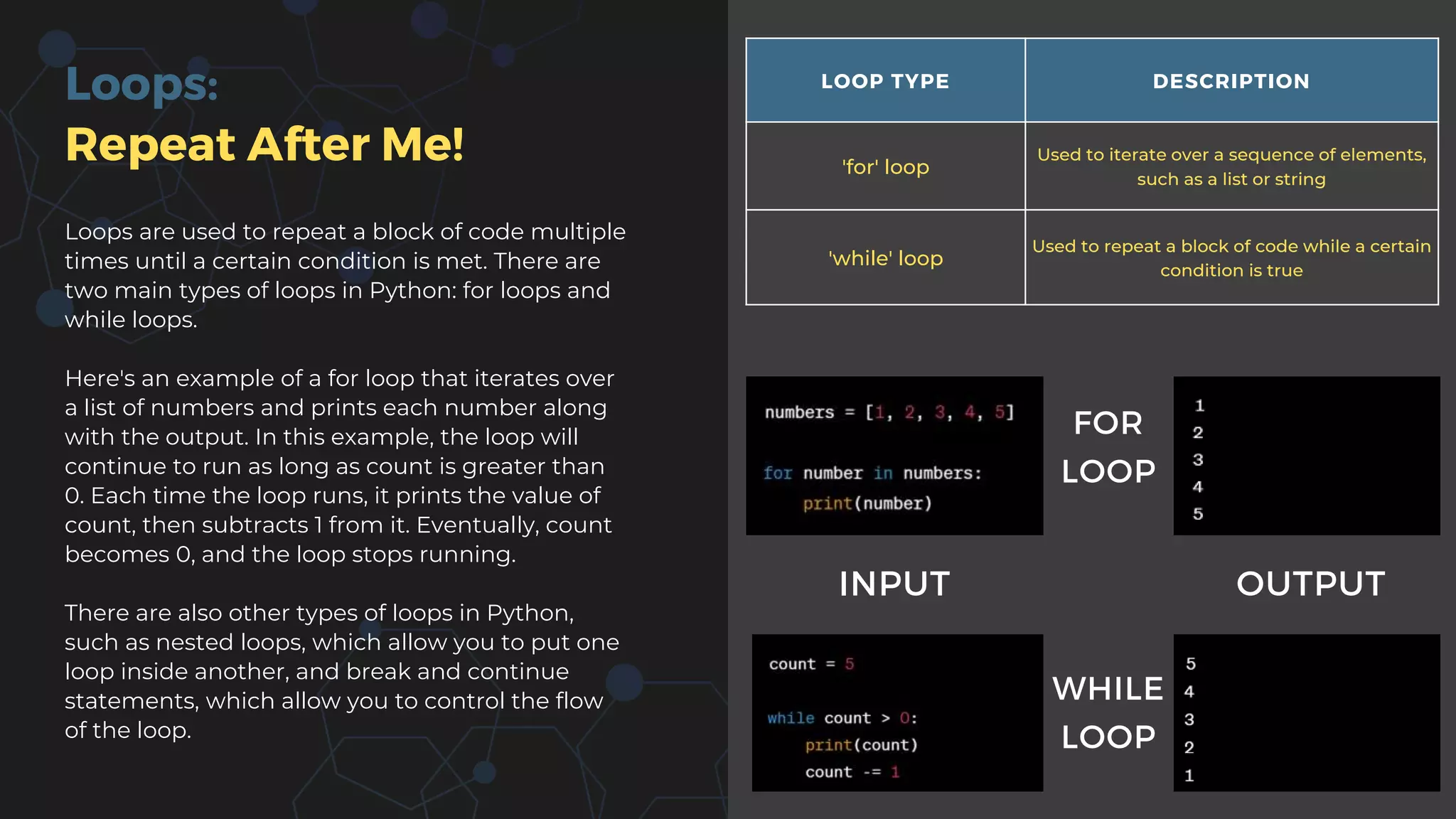 Loops:
Repeat After Me!
Loops are used to repeat a block of code multiple
times until a certain condition is met. There are
two main types of loops in Python: for loops and
while loops.
Here's an example of a for loop that iterates over
a list of numbers and prints each number along
with the output. In this example, the loop will
continue to run as long as count is greater than
0. Each time the loop runs, it prints the value of
count, then subtracts 1 from it. Eventually, count
becomes 0, and the loop stops running.
There are also other types of loops in Python,
such as nested loops, which allow you to put one
loop inside another, and break and continue
statements, which allow you to control the flow
of the loop.
INPUT OUTPUT
FOR
LOOP
LOOP TYPE DESCRIPTION
'for' loop
Used to iterate over a sequence of elements,
such as a list or string
'while' loop
Used to repeat a block of code while a certain
condition is true
WHILE
LOOP
 