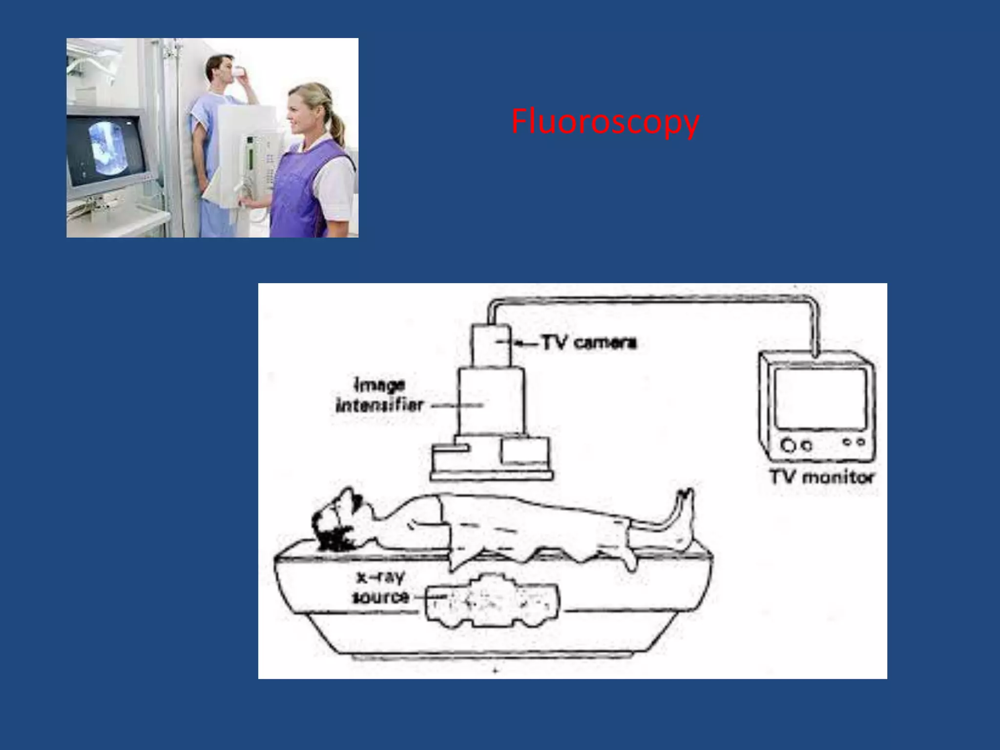 Introduction to basics of radiology | PPTX