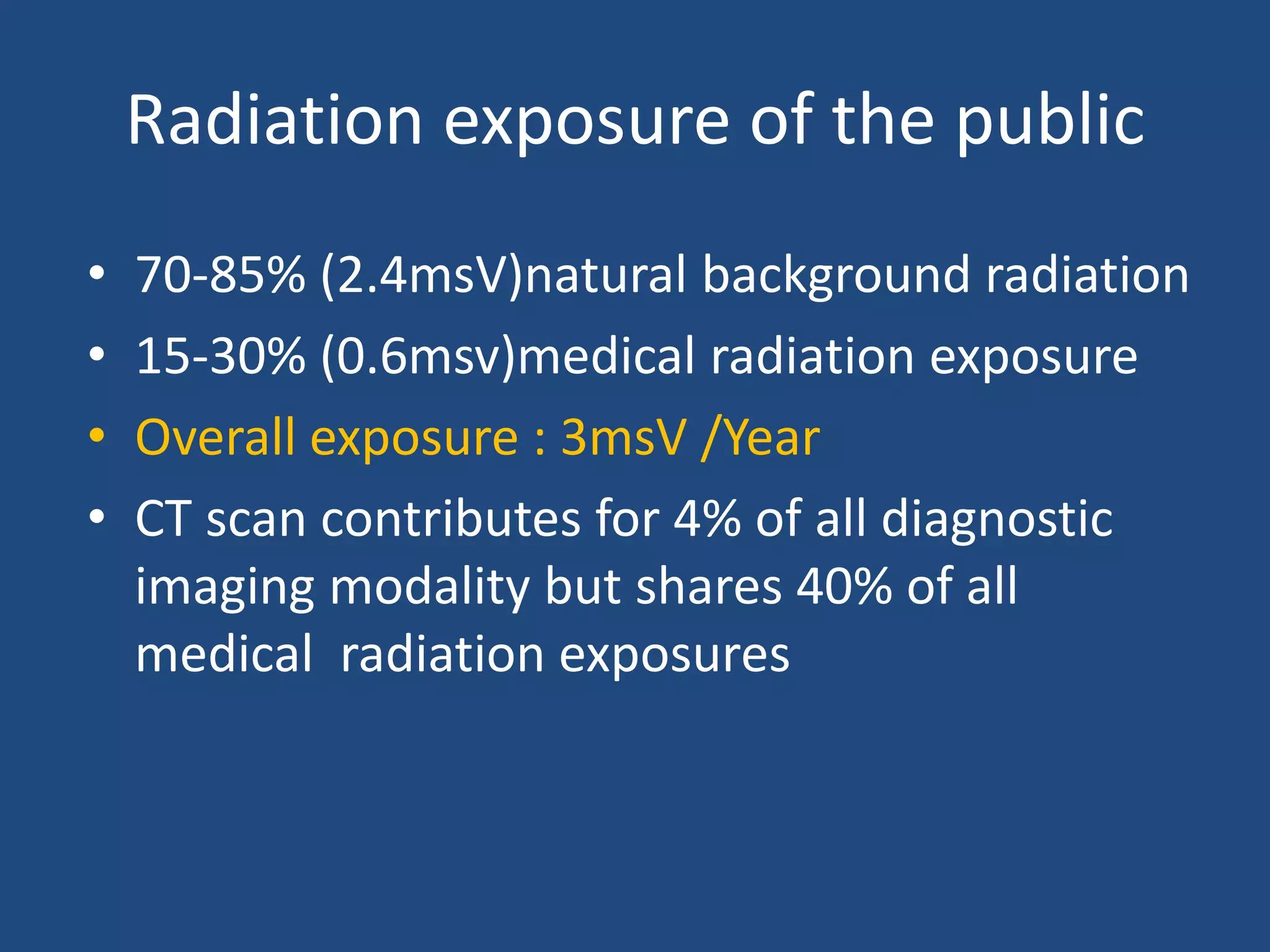 Introduction to basics of radiology | PPTX