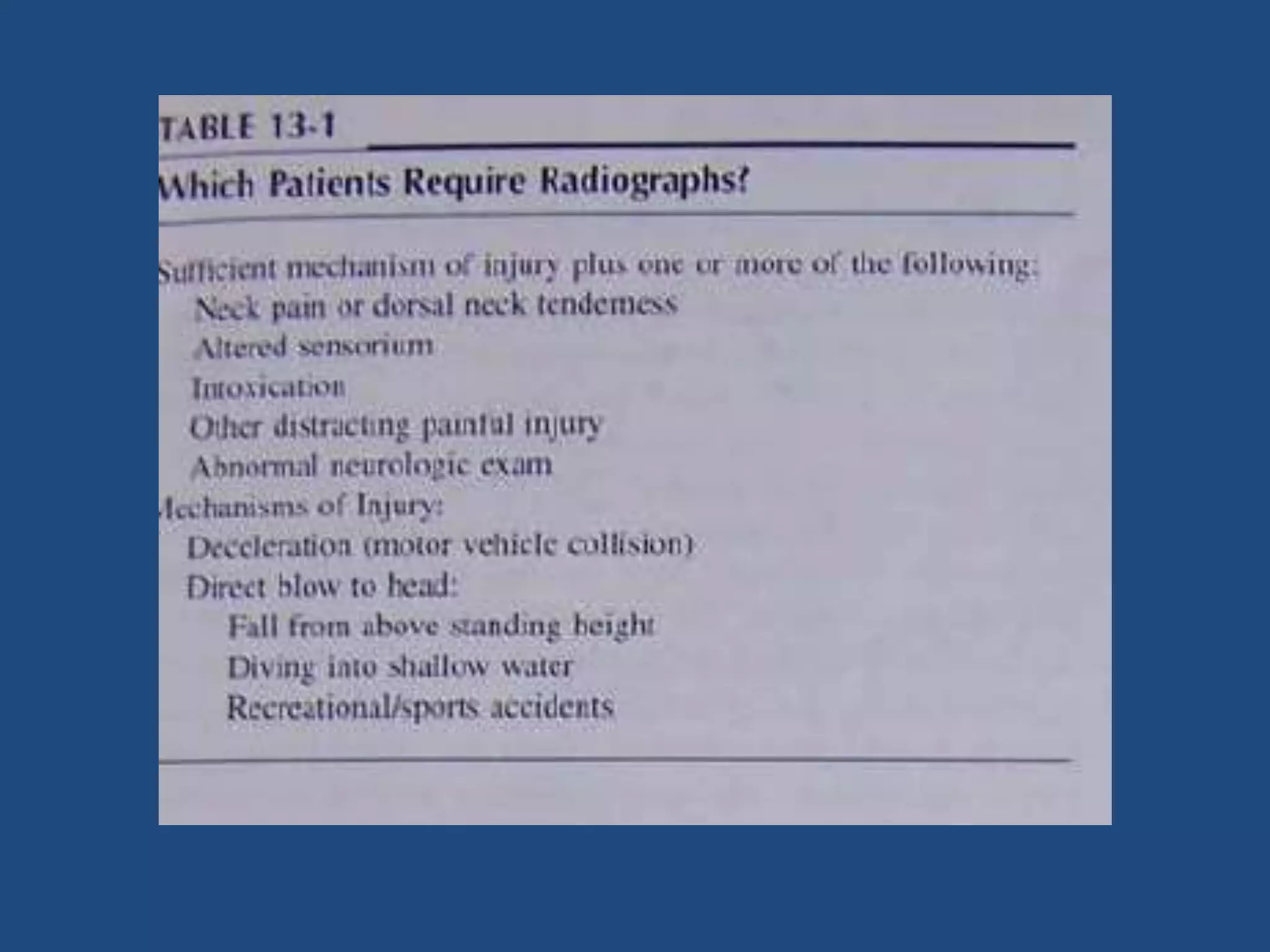 Introduction to basics of radiology | PPTX