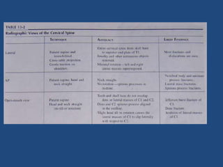 Introduction to basics of radiology | PPTX
