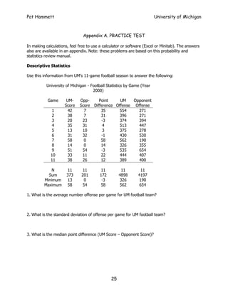Pat Hammett                                                             University of Michigan



                               Appendix A. PRACTICE TEST

In making calculations, feel free to use a calculator or software (Excel or Minitab). The answers
also are available in an appendix. Note: these problems are based on this probability and
statistics review manual.

Descriptive Statistics

Use this information from UM’s 11-game football season to answer the following:

           University of Michigan - Football Statistics by Game (Year
                                     2000)

           Game       UM-    Opp-       Point     UM    Opponent
                     Score   Score   Difference Offense Offense
             1         42      7         35       554     271
             2         38      7         31       396     271
             3         20     23         -3       374     394
             4         35     31          4       513     447
             5         13     10          3       375     278
             6         31     32         -1       430     530
             7         58      0         58       562     190
             8         14      0         14       326     355
             9         51     54         -3       535     654
             10        33     11         22       444     407
             11        38     26         12       389     400

             N         11     11         11          11        11
           Sum        373     201        172        4898      4197
         Minimum       13       0         -3         326       190
         Maximum       58      54         58         562       654

1. What is the average number offense per game for UM football team?



2. What is the standard deviation of offense per game for UM football team?



3. What is the median point difference (UM Score – Opponent Score)?




                                               25
 