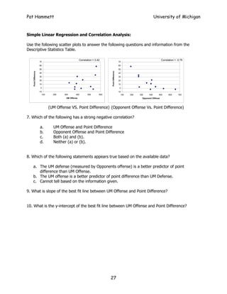 Pat Hammett                                                                                                                 University of Michigan



Simple Linear Regression and Correlation Analysis:

Use the following scatter plots to answer the following questions and information from the
Descriptive Statistics Table.

                                                     Correlation = 0.42                                                            Correlation = -0.75
                      70                                                                       70
                      60                                                                       60
                      50                                                                       50
   Point Difference




                                                                            Point Difference
                      40                                                                       40
                      30                                                                       30
                      20                                                                       20
                      10                                                                       10
                       0                                                                        0
                      -10                                                                      -10
                         100     200   300      400         500       600                         100   200   300     400      500       600      700
                                        UM Offense                                                              Opponent Offense



                               (UM Offense VS. Point Difference) (Opponent Offense Vs. Point Difference)

7. Which of the following has a strong negative correlation?

                       a.        UM Offense and Point Difference
                       b.        Opponent Offense and Point Difference
                       c.        Both (a) and (b).
                       d.        Neither (a) or (b).


8. Which of the following statements appears true based on the available data?

   a. The UM defense (measured by Opponents offense) is a better predictor of point
      difference than UM Offense.
   b. The UM offense is a better predictor of point difference than UM Defense.
   c. Cannot tell based on the information given.

9. What is slope of the best fit line between UM Offense and Point Difference?


10. What is the y-intercept of the best fit line between UM Offense and Point Difference?




                                                                            27
 
