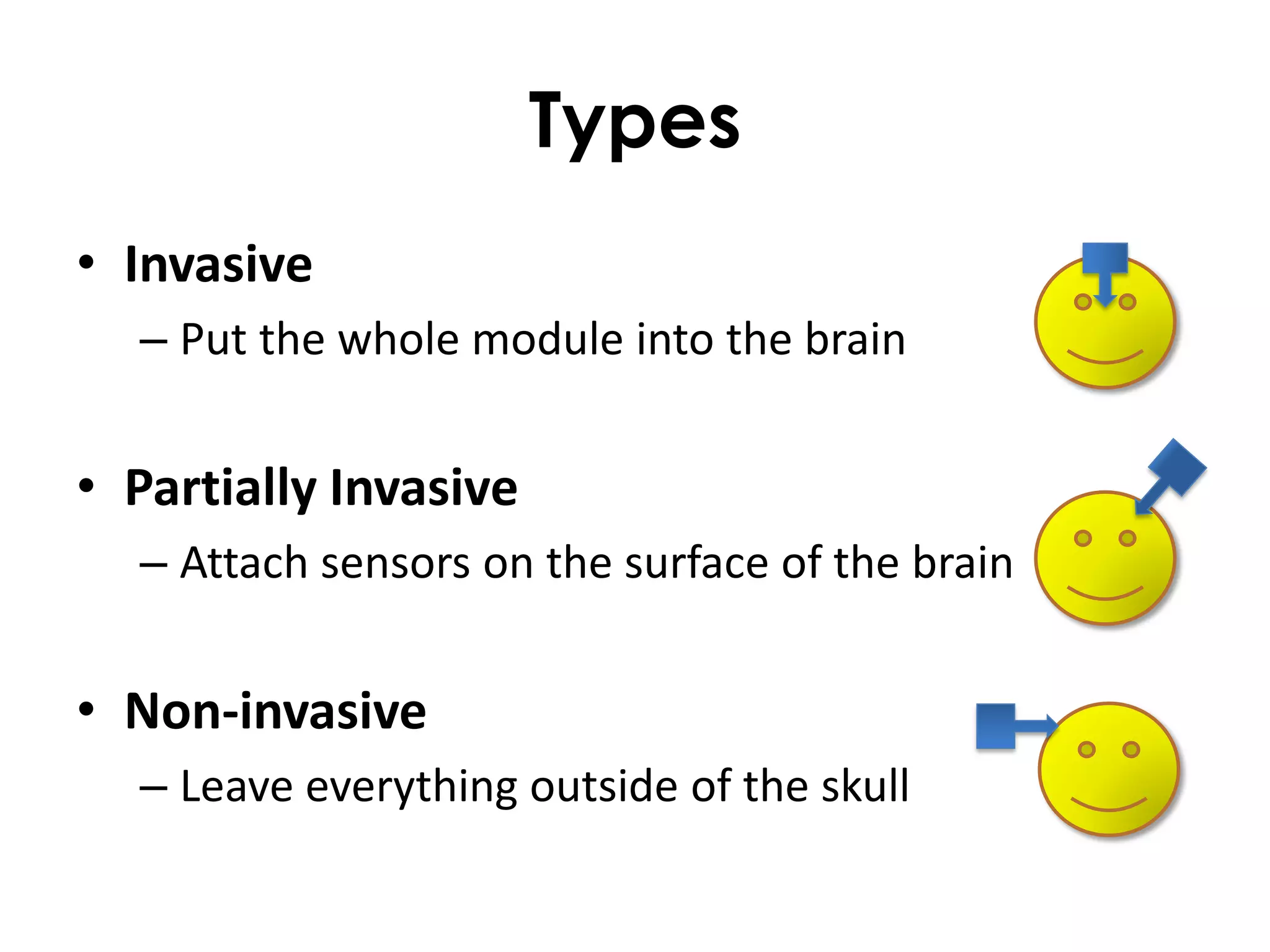 Types
• Invasive
  – Put the whole module into the brain


• Partially Invasive
  – Attach sensors on the surface of the brain


• Non-invasive
  – Leave everything outside of the skull
 
