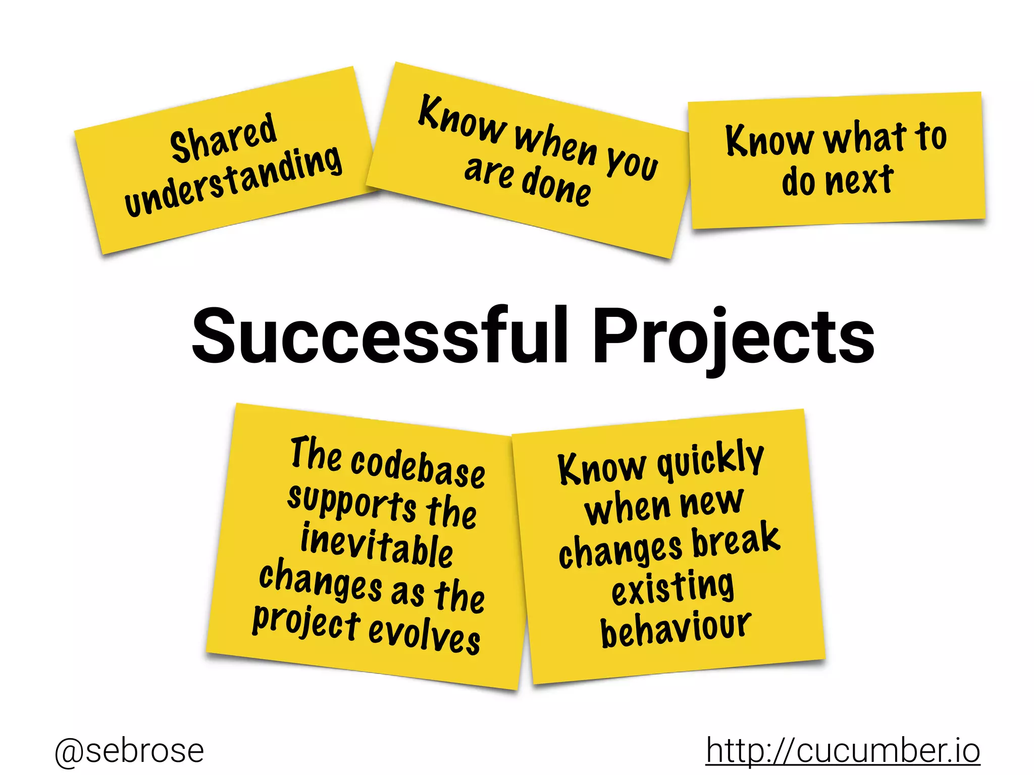 @sebrose http://cucumber.io
Successful Projects
Shared
understanding
Know when youare done
Know what to
do next
The codebase
supports the
inevitable
changes as theproject evolves
Know quickly
when new
changes break
existing
behaviour
 