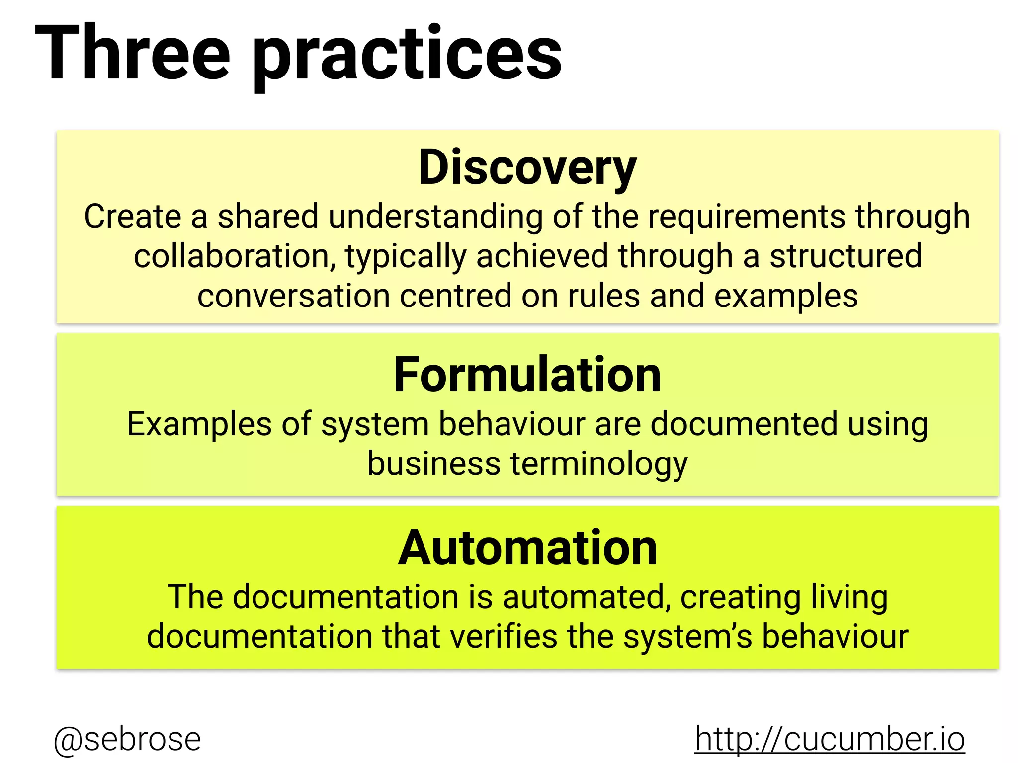 @sebrose http://cucumber.io
Discovery
Create a shared understanding of the requirements through
collaboration, typically achieved through a structured
conversation centred on rules and examples
Formulation
Examples of system behaviour are documented using
business terminology
Automation
The documentation is automated, creating living
documentation that verifies the system’s behaviour
Three practices
 