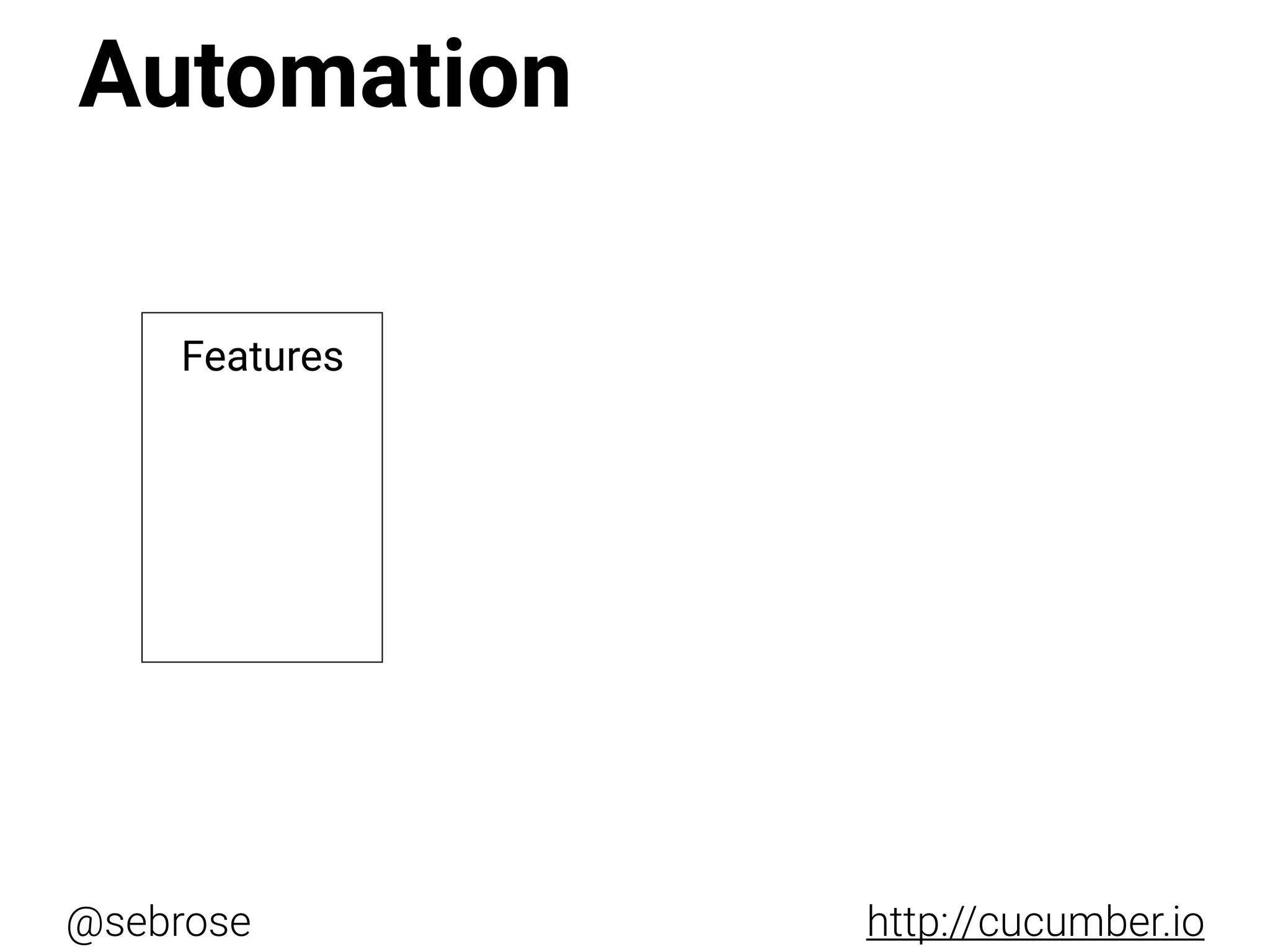 @sebrose http://cucumber.io
Features
Automation
 