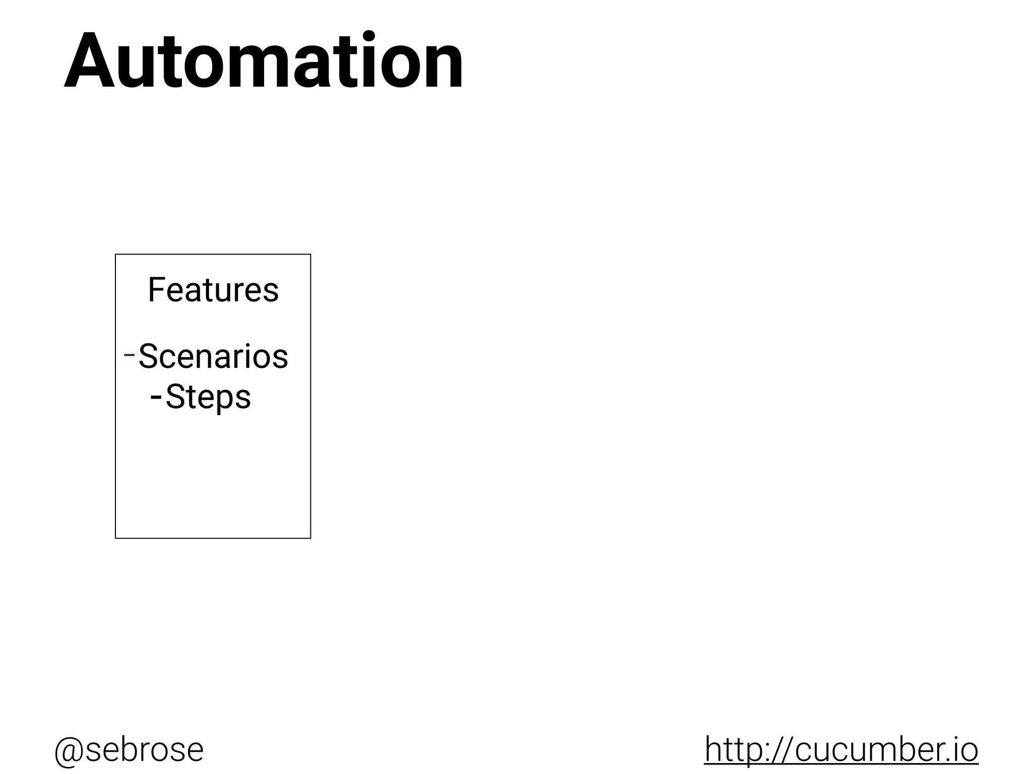 @sebrose http://cucumber.io
Features
-Scenarios
-Steps
Automation
 