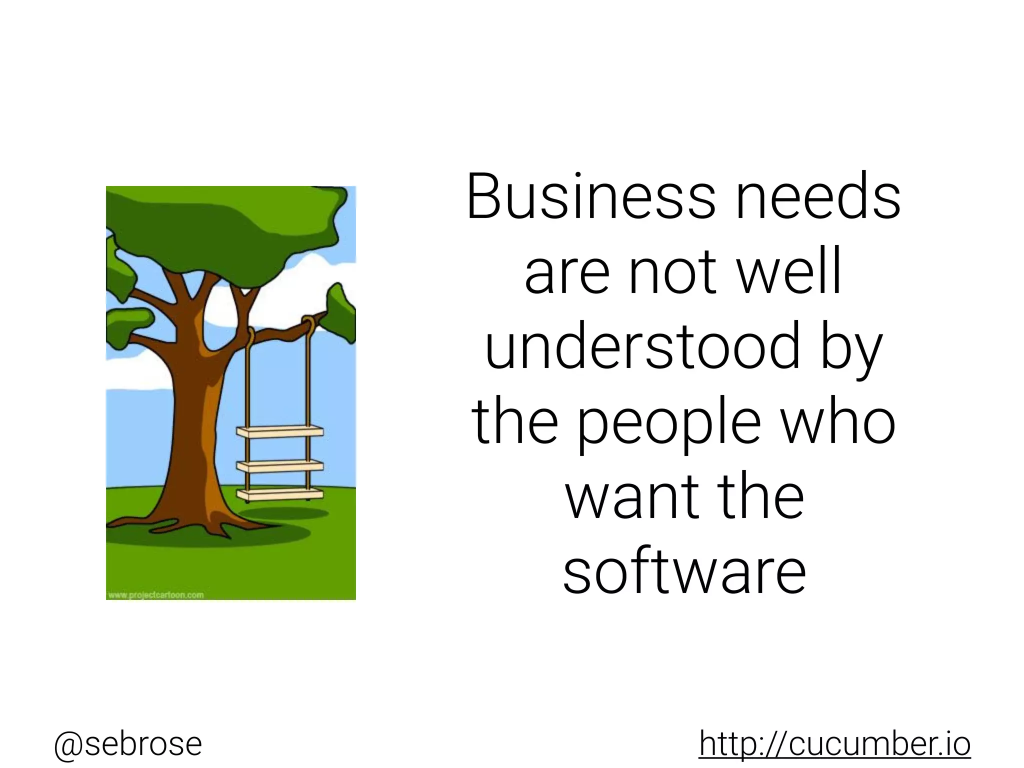 @sebrose http://cucumber.io
Business needs
are not well
understood by
the people who
want the
software
 