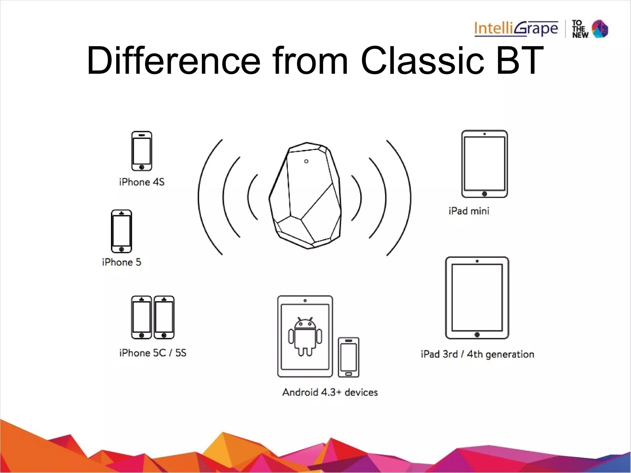 Difference from Classic BT
 