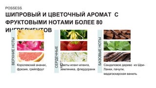 POSSESS
ШИПРОВЫЙ И ЦВЕТОЧНЫЙ АРОМАТ С
ФРУКТОВЫМИ НОТАМИ БОЛЕЕ 80
ИНГРЕДИЕНТОВ
ВЕРХНИЕНОТЫ
СЕРДЕЧНЫЕ
НОТЫ
БАЗОВЫЕНОТЫ
Королевский ананас,
фрезия, грейпфрут
Цветы иланг-иланга,
земляника, флердоранж
Сандаловое дерево из Шри-
Ланки, пачули,
мадагаскарская ваниль
 