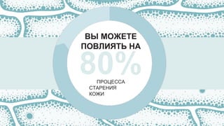ВЫ МОЖЕТЕ
ПОВЛИЯТЬ НА
80%ПРОЦЕССА
СТАРЕНИЯ
КОЖИ
 