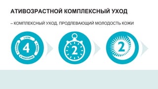 АТИВОЗРАСТНОЙ КОМПЛЕКСНЫЙ УХОД
– КОМПЛЕКСНЫЙ УХОД, ПРОДЛЕВАЮЩИЙ МОЛОДОСТЬ КОЖИ
 