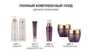 ПОЛНЫЙ КОМПЛЕКСНЫЙ УХОД
ДЛЯ ВСЕХ ТИПОВ КОЖИ
ШАГ 2
УХОД ЗА
КОЖЕЙ ВОКРУГ ГЛАЗ
ШАГ 1
ОЧИЩЕНИЕ
ШАГ 3
АКТИВАТОР
ШАГ 4
ОСНОВНОЙ УХОД
 