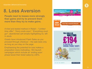 Introduction to Behavioural Economics | PDF